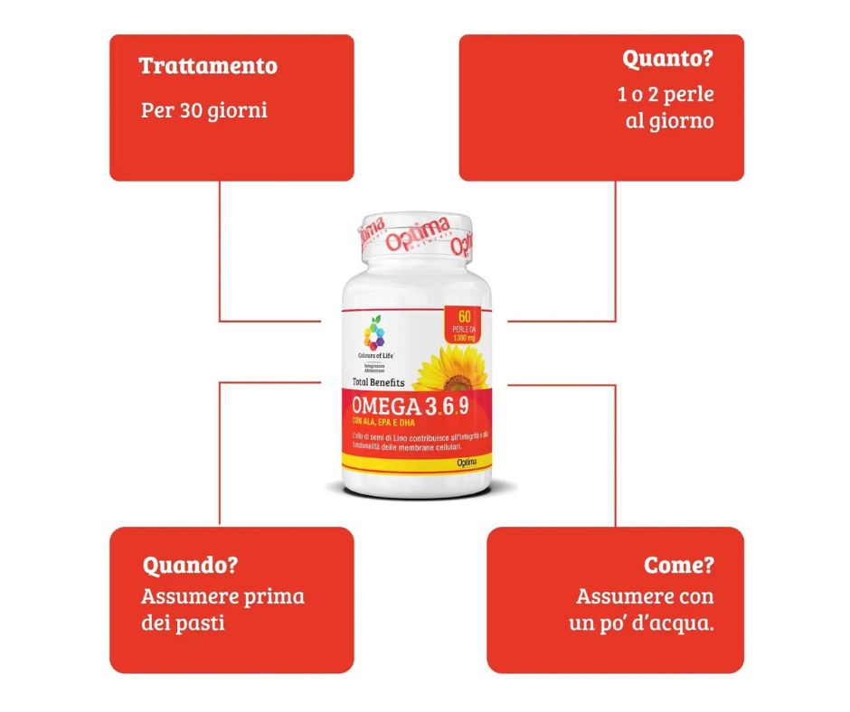 Omega 3-6-9 Total Benefits 60 perle