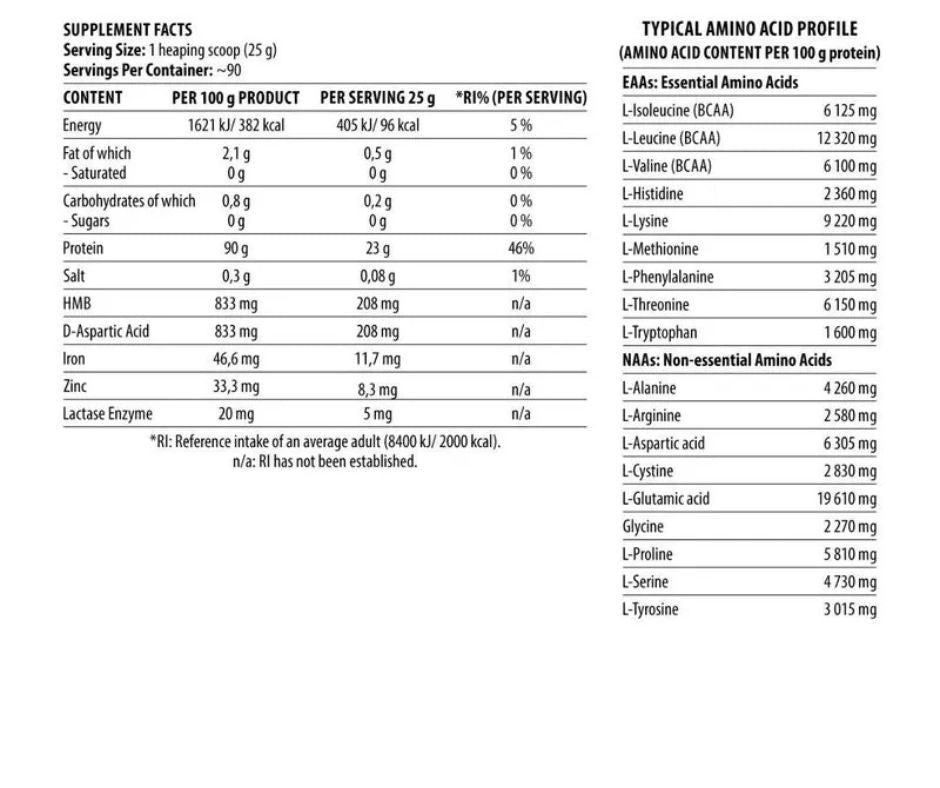 Proteine Whey Shadowhey idrolizzate 2.27Kg